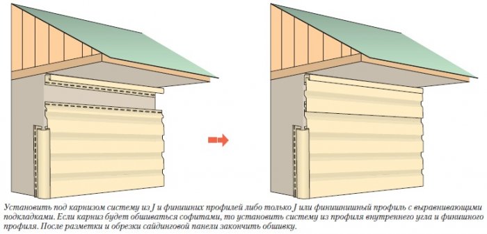 Монтаж финишных элементов сайдинга