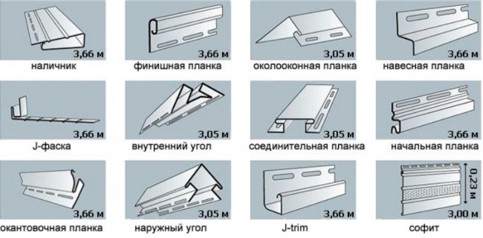 Монтаж финишных элементов сайдинга