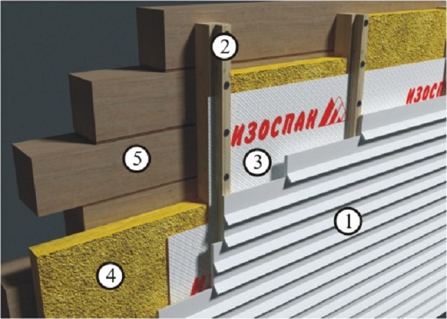 Утепление и пароизоляция под сайдинг