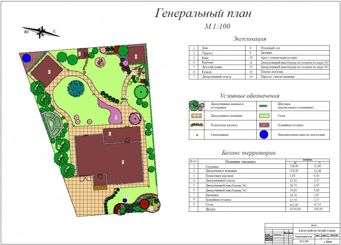 Планировка дачного участка (32)