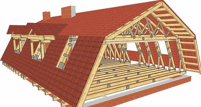Как построить мансарду?