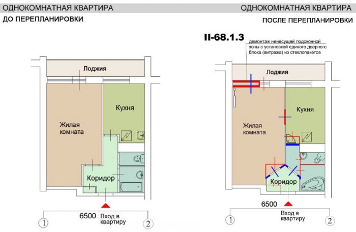 Документы для перепланировки квартиры