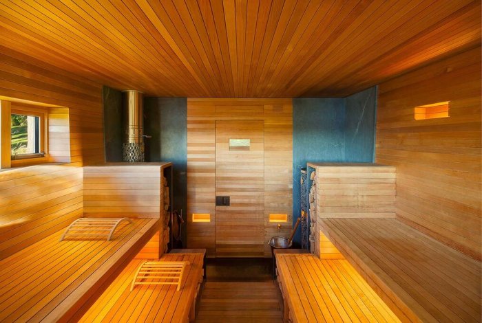 Дизайн бани в доме